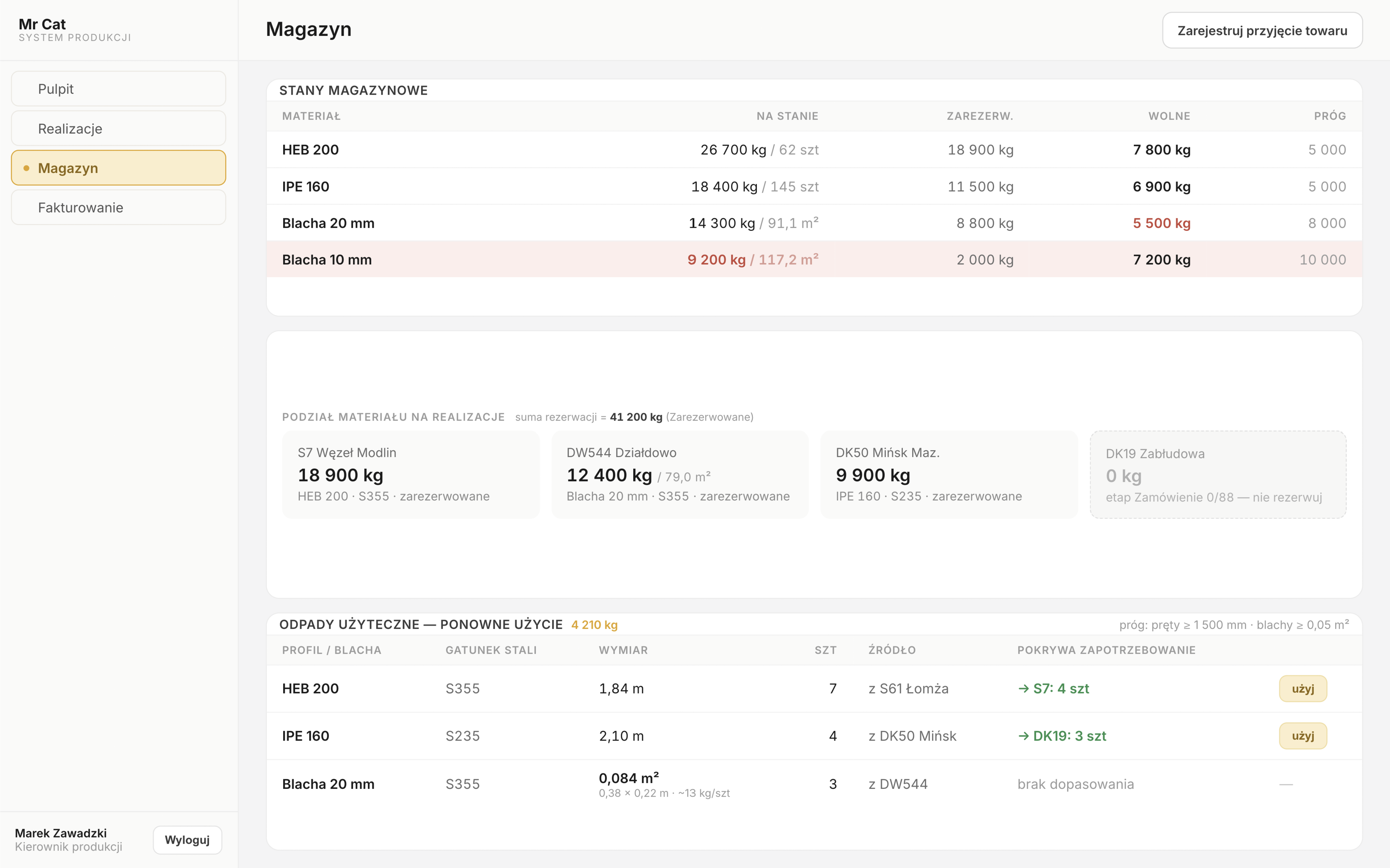 Warehouse — stock, reservations and usable offcuts