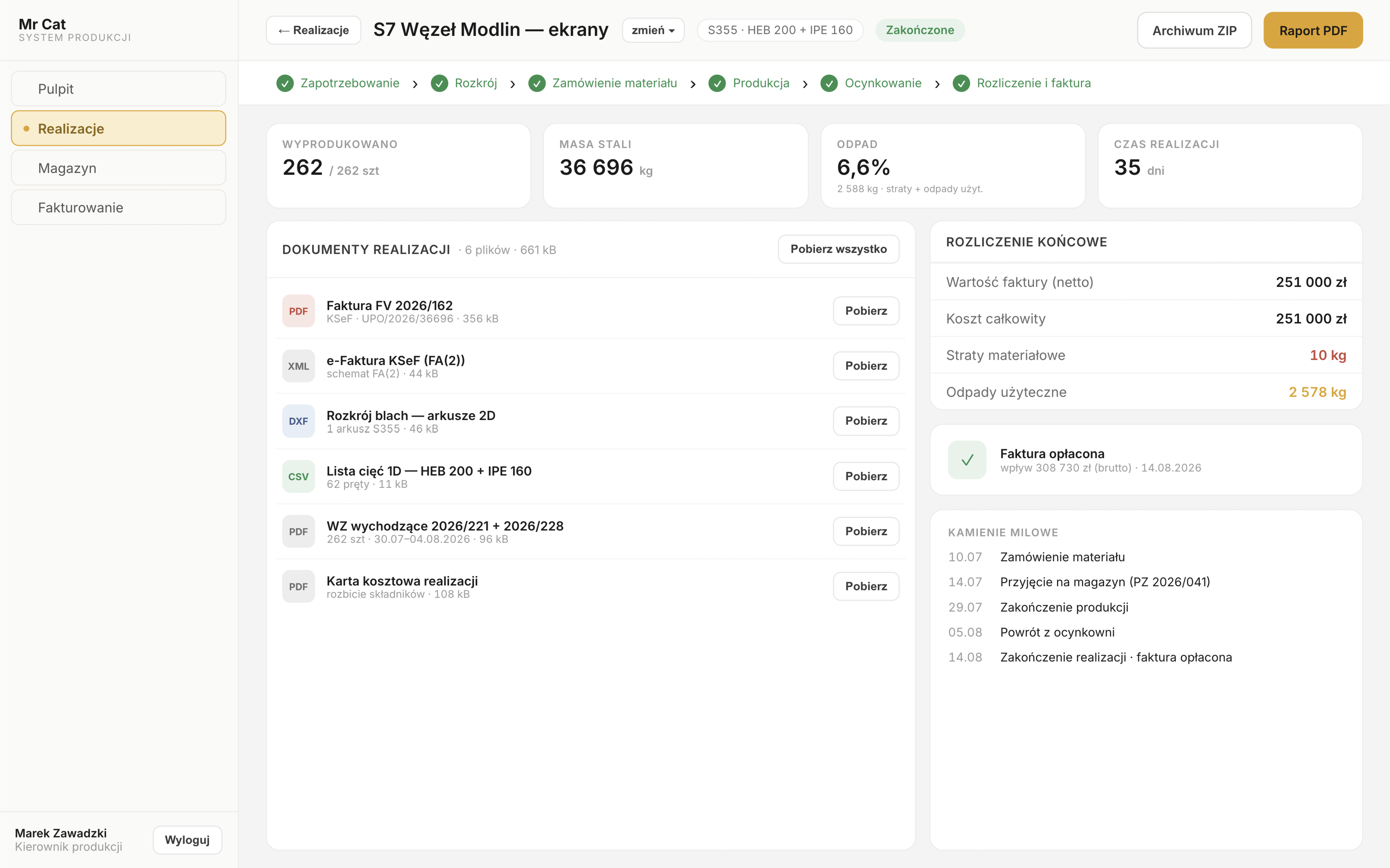 Completed project — documents and settlement
