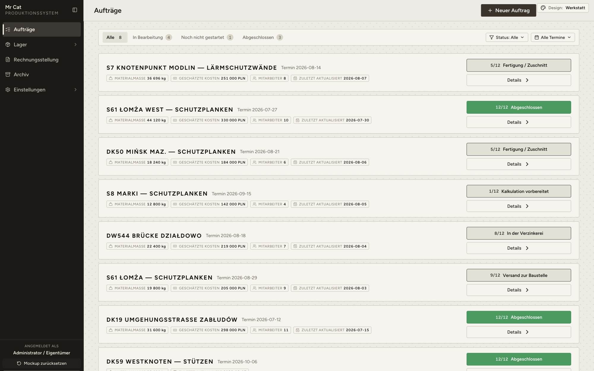 Dashboard – das operative Zentrum der Fertigung