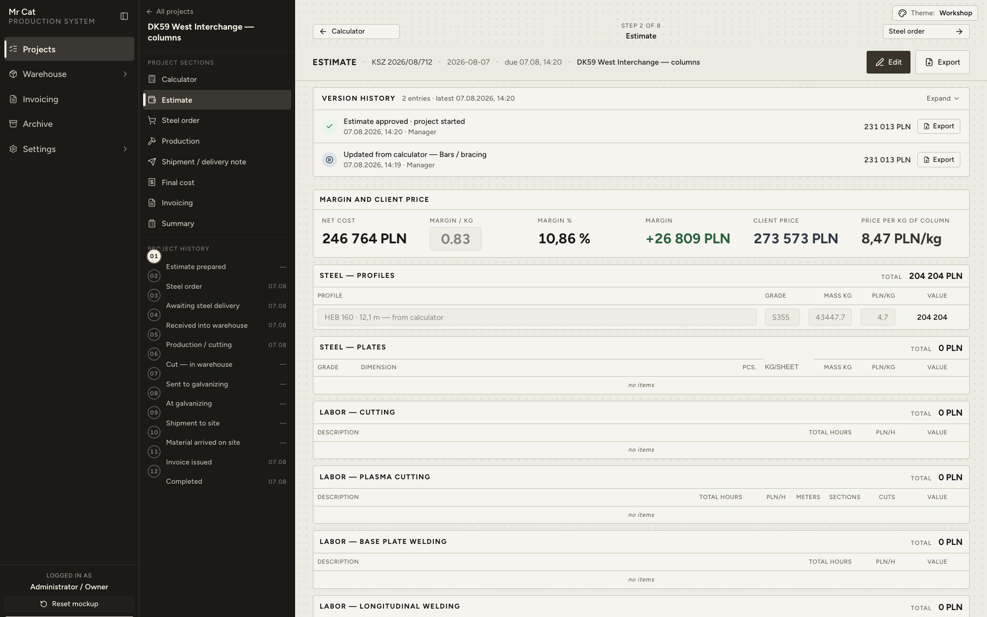 Estimate — price structure and margin