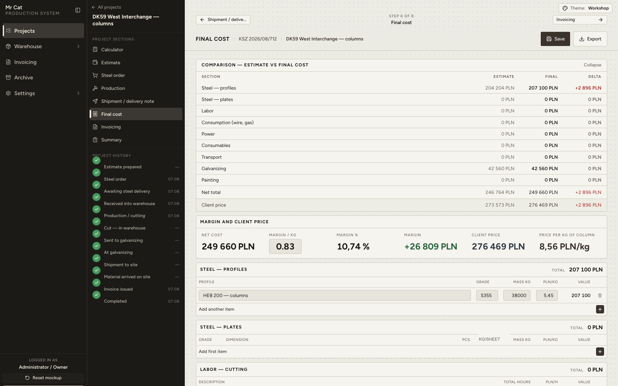 Final cost — comparison with the estimate