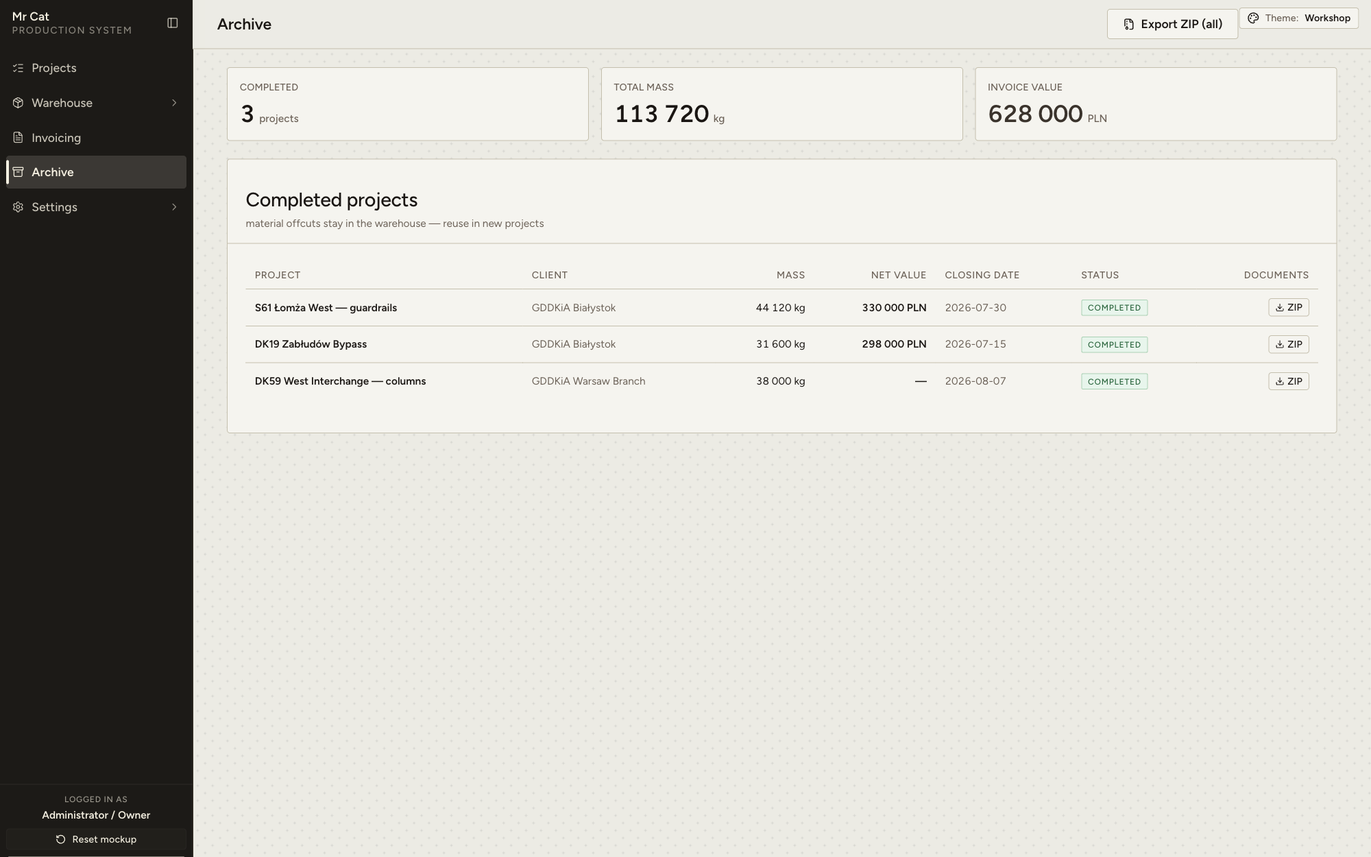 Completed project — documents and settlement